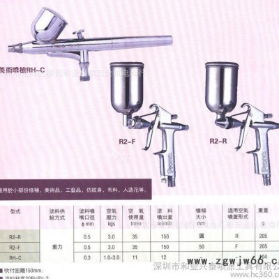 台湾Prona宝丽喷枪 R2-R R2-F修补专用小型喷枪