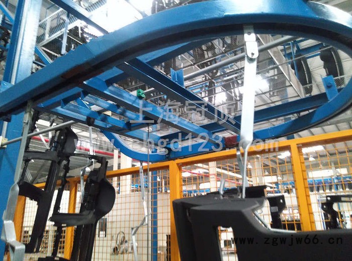 喷涂悬挂涂装线生产厂家图3