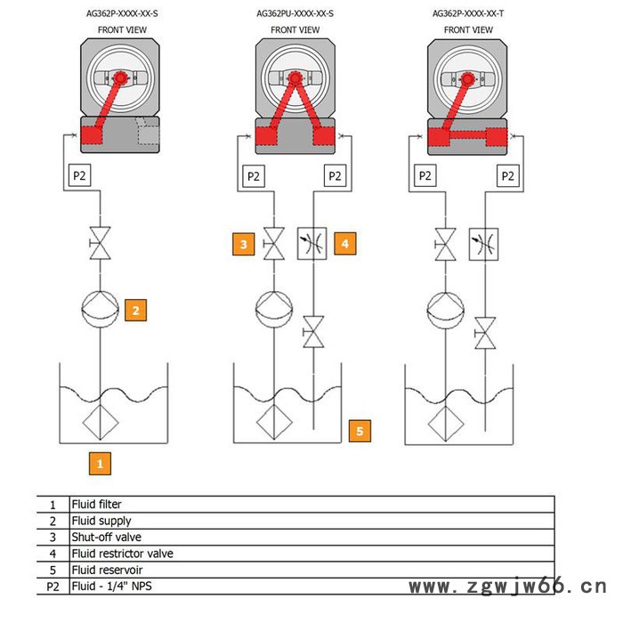 Devilbiss/特威 AG362高雾化自动喷枪油漆木工喷枪图2