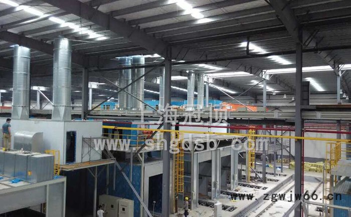 喷涂生产线设备生产厂家图2