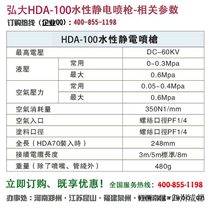 水性油漆用静电喷枪 HDA-100水性静电喷枪价格图3