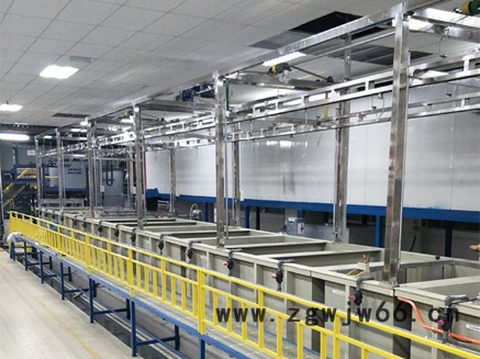 立式喷涂生产线公司图2