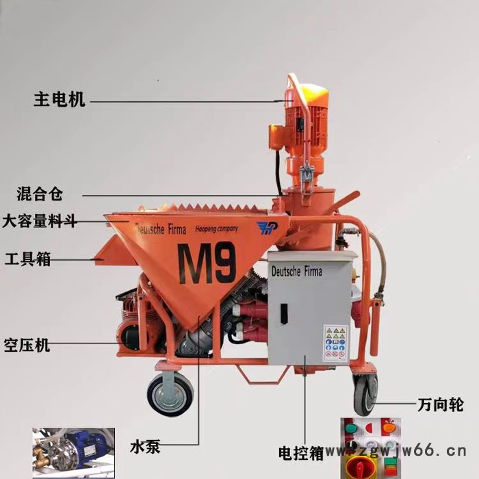 石膏喷涂机 粉刷石膏喷涂机 自动石膏机 喷石膏机图3