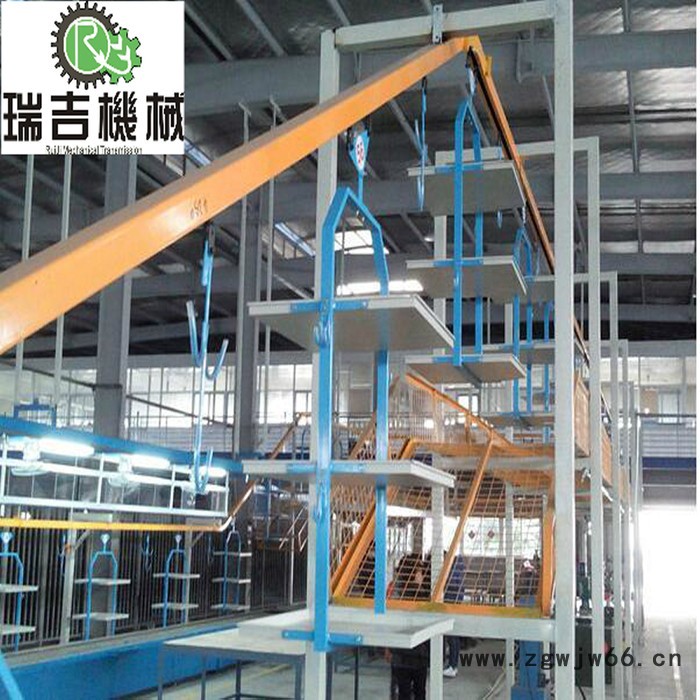 喷涂悬挂输送机, 设计并定制厂家找扬州瑞吉图6