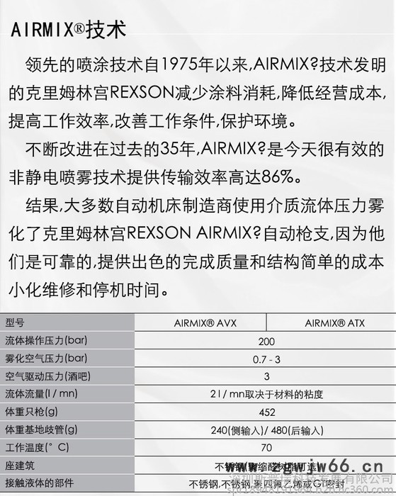 法国克姆林自动混气喷枪AVX喷枪原装进口喷漆枪图6