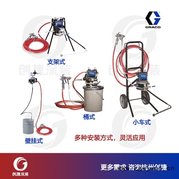 GRACO/固瑞克Triton1:1空气喷涂机233482水性漆油漆喷涂机喷漆机图2