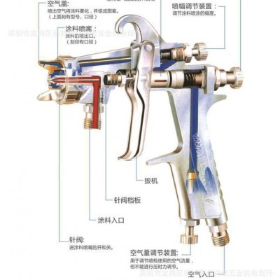 日本岩田喷枪 W-71 上壶家具家装汽车 喷漆枪 阿里巴巴