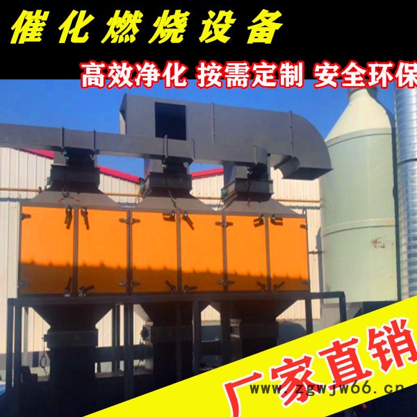 汕头 价格合理催化燃烧喷涂厂环保设备图8