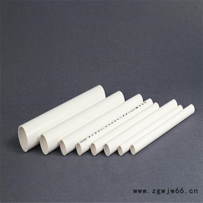 PVC电工套管PPR管晋城配套管件图5
