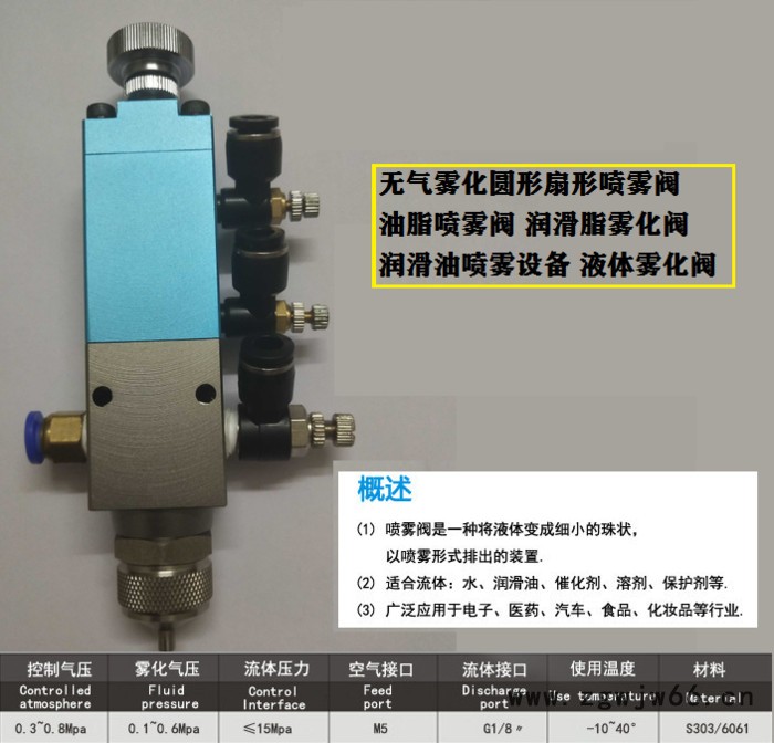 油脂雾化喷涂设备喷雾阀图2