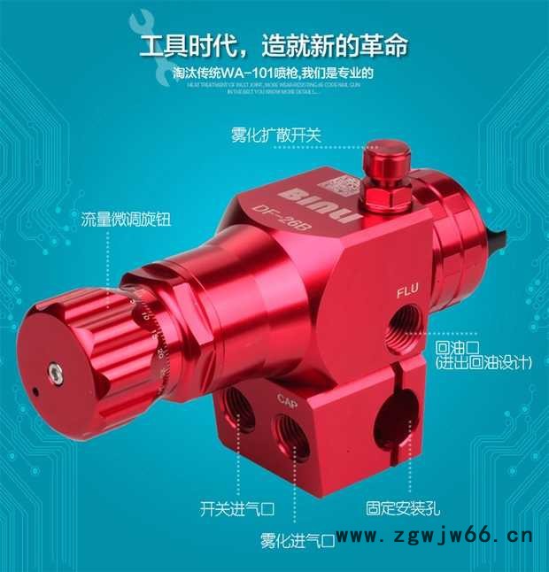 厂家供应德国宾丽DF-26B自动喷枪压送式喷漆枪低压省漆高雾化 代替 WA-101图2