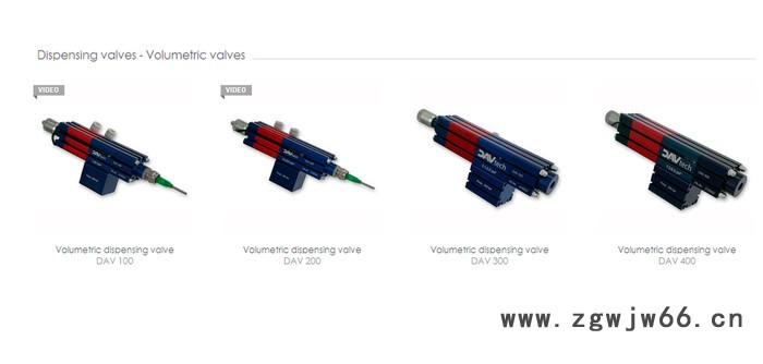 DAVTECH喷涂阀和DAVTECH喷涂设备图2