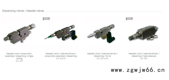 DAVTECH喷涂阀和DAVTECH喷涂设备图3