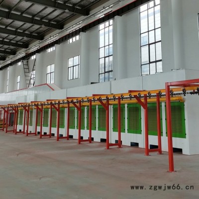 伊甸园 工件喷涂流水线 自动涂装