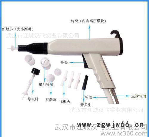 KCI喷**18-28MM 喇叭口枪嘴  规格型号图2