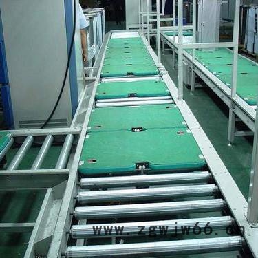 嘉旭 涂装流水线 喷涂流水线 深圳流水线 自动流水线 静电喷涂流水线厂家图3