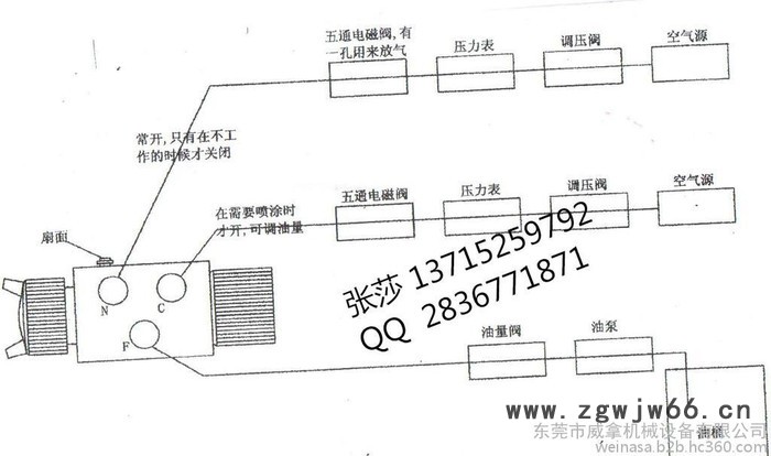 台湾威拿ST-5、ST-6、A-100自动喷枪 弹簧 密封圈图8