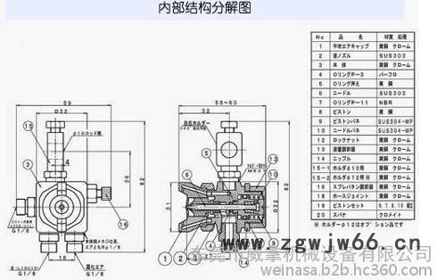 台湾威拿ST-5、ST-6、A-100自动喷枪 弹簧 密封圈图5