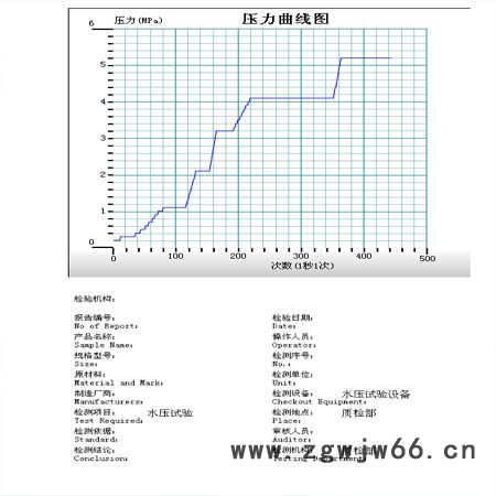 船用管件水压试验机SUPC_GDXT_100图5
