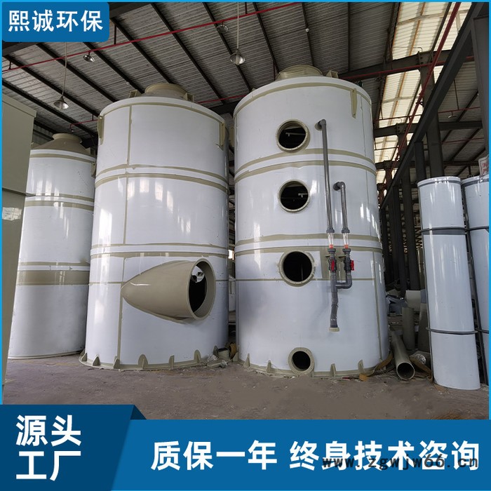 熙诚  高效喷淋脱硫塔 喷涂废气治理方案 酸液洗涤塔图2