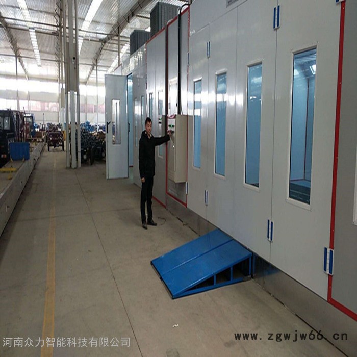 河南涂装设备厂家 河南喷涂流水线厂家图2