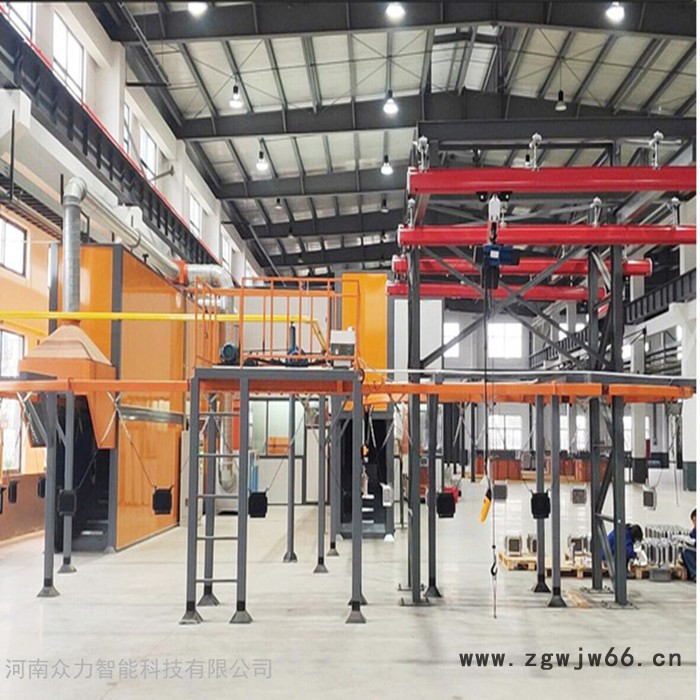 河南涂装设备厂家 河南喷涂流水线厂家图3