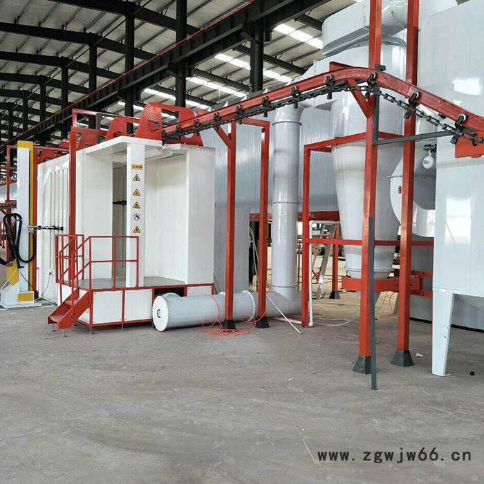 普利德 喷涂设备 喷涂流水线 喷涂 厂家定制图4