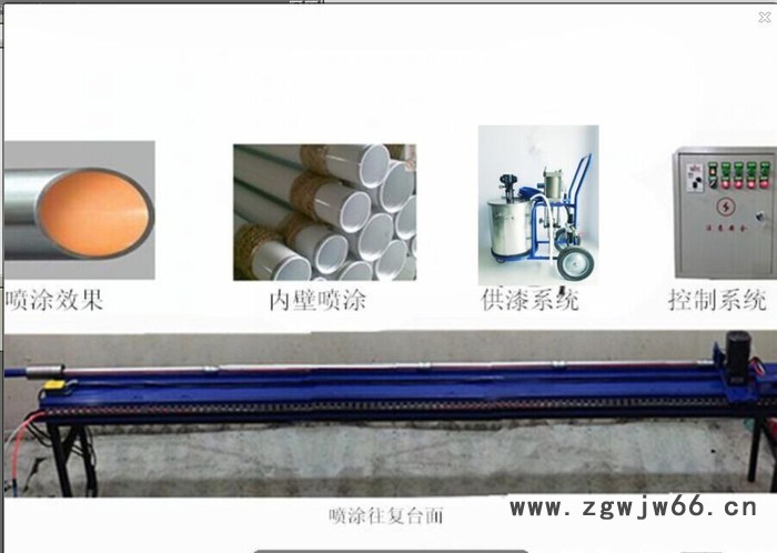 上海从煜DRQ-H弯管喷枪、多变型喷枪图3