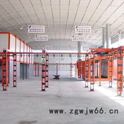 供应自动喷漆生产线，涂装设备，喷涂设备，可私人定制图3