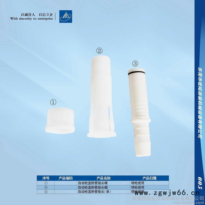 供应金马Gema老款金马静电喷粉枪静电喷枪静电喷涂机图2