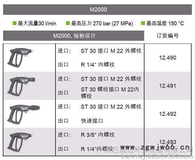 M2000 大力神喷枪12491 高压水枪 冷水高压清洗机 高压清洗机 进口高压清洗机图3