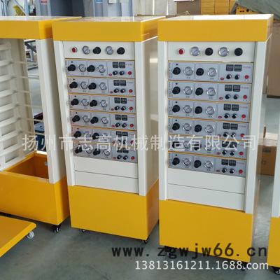 自行车配件喷塑 自动涂装 粉末自动涂装 润凌喷涂机图3