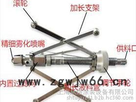 离心式旋转喷枪图2