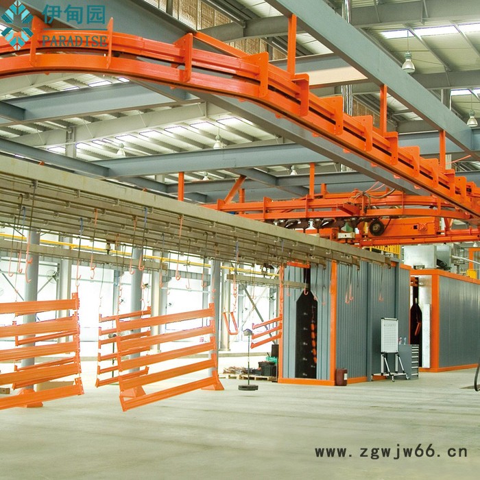 伊甸园 喷涂流水线设备厂家图3