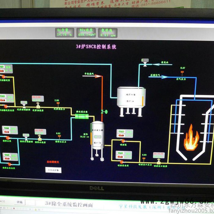 SNCR脱硝 燃煤锅炉 CFB锅炉 链条炉 垃圾焚烧炉 脱硝喷枪 氨区图6