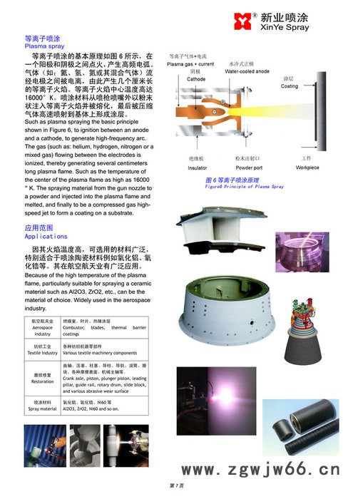 GP-80等离子喷涂设备控制系统图5