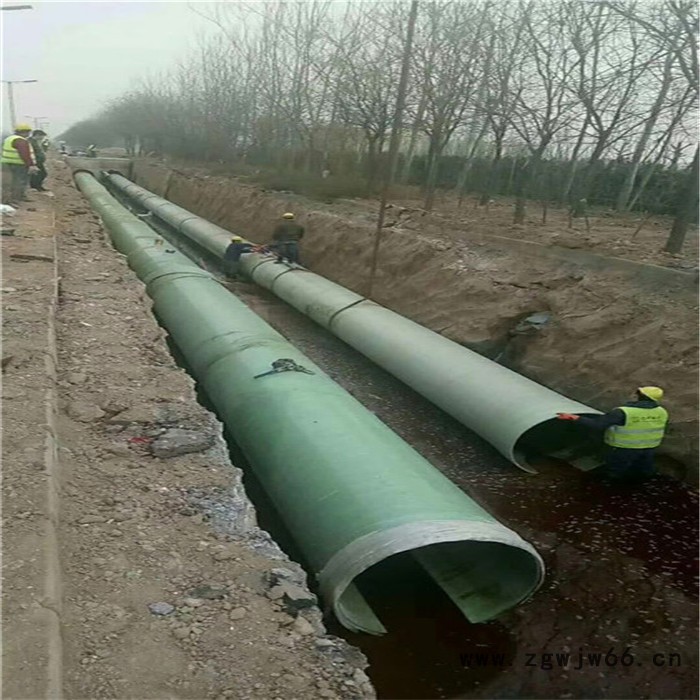 玻璃钢管件 污水夹沙管道 玻璃钢压力管道 富有 供应图4