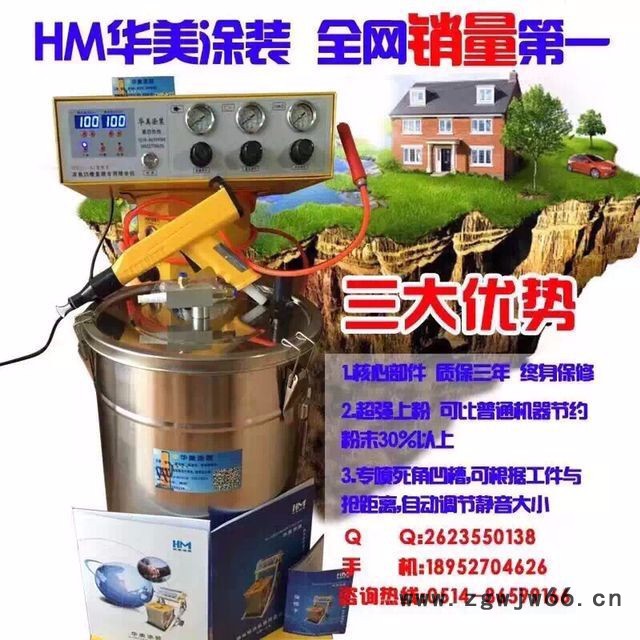 华美厂家供应HM-A4款智能静电喷涂机 静电喷粉机 喷塑机 喷枪 静电发生器图2