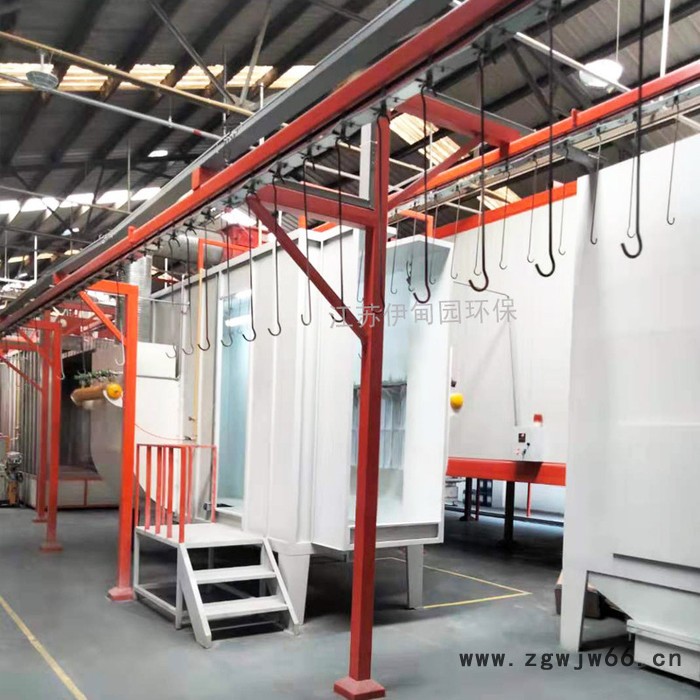 伊甸园 江苏大工件输送喷涂线机械厂 自动涂装流水线图2