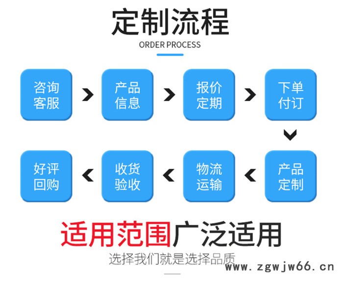 乾瑞达 碳钢弯头法兰三通等管件现货销售
