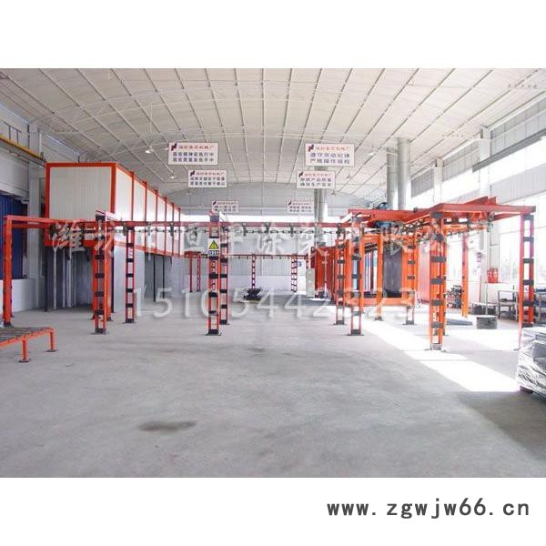 恒宇涂装喷涂设备静电喷涂设备喷粉流水线图2