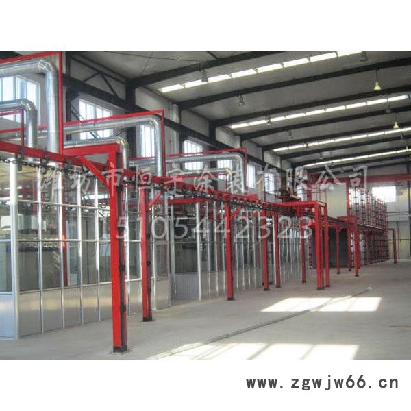 恒宇涂装喷涂设备静电喷涂设备喷粉流水线图3