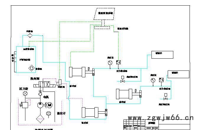 管材脉冲试验装置-管件、阀门、容器脉冲试验 压力试验机图3