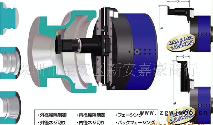 NIKKEN刀具/刀粒/刀片/日研刀具图2