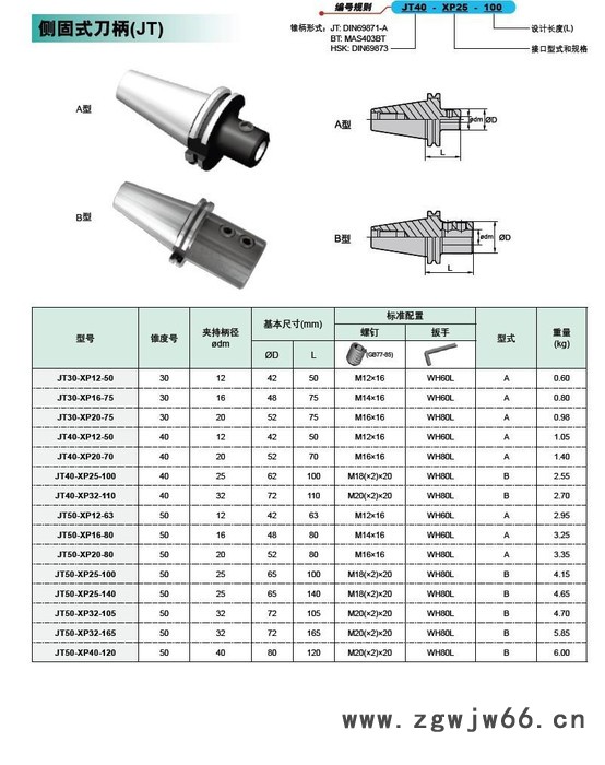 供应 铭远机电 千木BT40-ER32-100铣削刀具图3