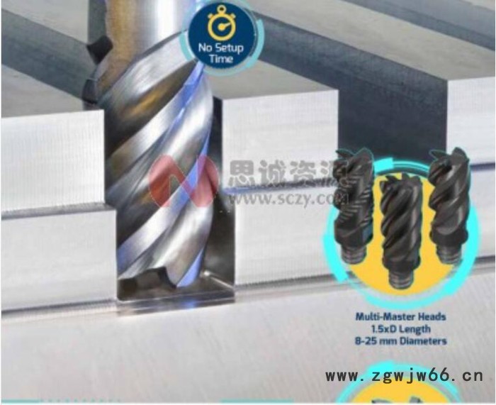 伊斯卡ISCARA 安全可靠地夹持圆柱柄刀具 刀具锁紧图4