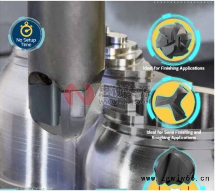 伊斯卡ISCARA 安全可靠地夹持圆柱柄刀具 刀具锁紧图6