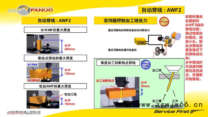 PCD刀具加工慢走丝 硬质合金刀具加工慢走丝 六轴旋转加工 雷尼绍自动测量 发那科慢走丝图6