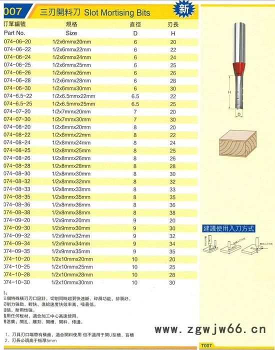 川木1/2*6*20  木工刀具 川木TCT三刃开料刀 雕刻刀 铣刀雕刻刀  价格面议 欢迎采购图4