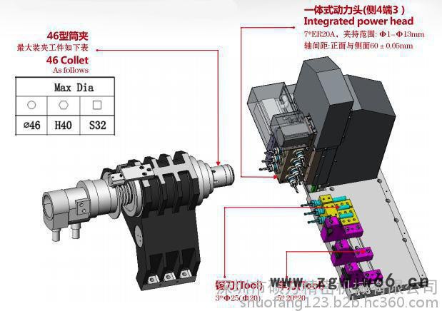 硕方SC-46Y车铣复合数控车床|液压刀塔|动力刀具图4